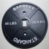 45lb Barbell Weight Plate Light Switch Cover